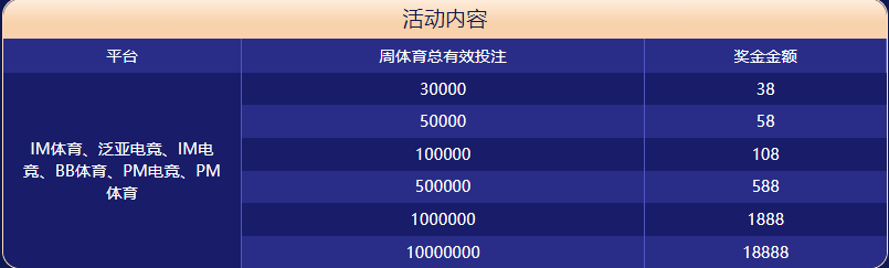 必赢体育体育大闯关